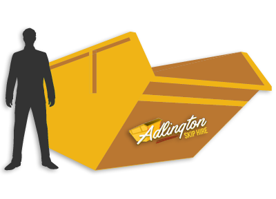 skip-hire-silohuette Adlington Skip Hire Logo on Yellow Skip